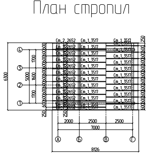 Проект № Б - 70, 3D-модель